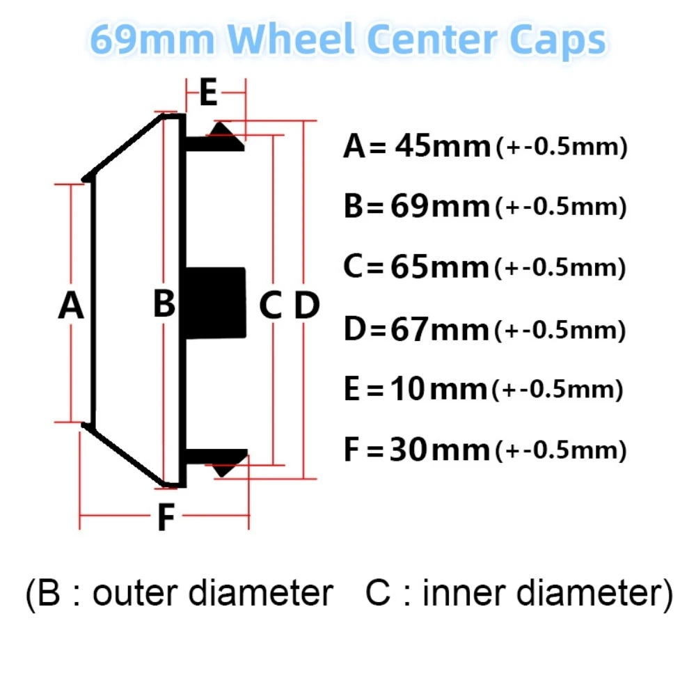 4 Peças/lote Calotas de Centro - Car Accessories In Tokyo avaliação e preço
